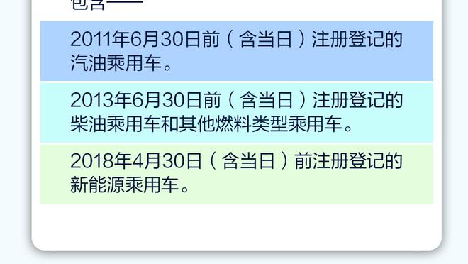 孙悦：纵使杰伦-布朗已经倾其所有 绿军似乎还是与掘金相距甚远