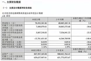 姆总：空间越小，操作越多！