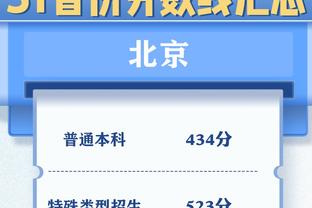 钱多事少离家近？太阳报：拉什福德今夏将拒绝所有转会报价