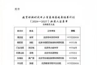 津媒：中国国奥长时间原地踏步令人揪心，U23亚洲杯前景难被看好