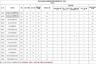 法尔克：朗尼克不会执教拜仁，将继续执教奥地利