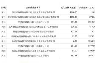 名宿：我担心弗拉霍维奇会慢慢失去信心，尤文必须给予他更多支持