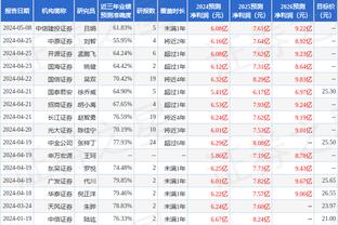 罚球差距明显！快船半场19中13&火箭仅6中4